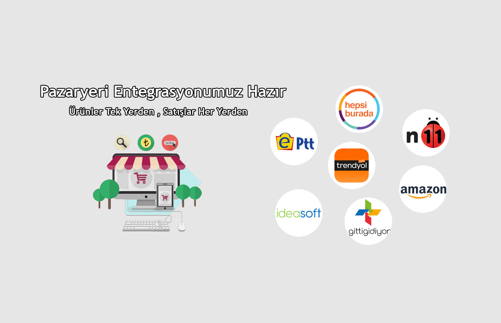 B2B / B2C e-ticaret görseli